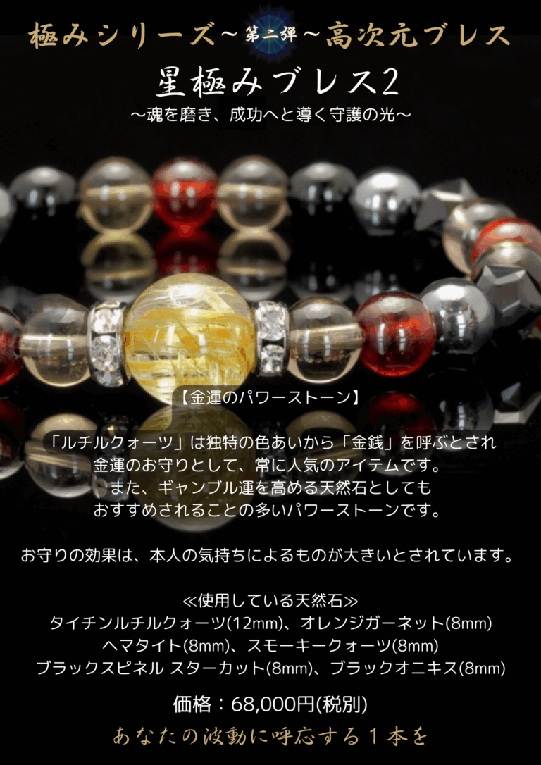 オレンジルチルクォーツ キラキラ虹ガーデン 金運、財運、仕事運、成功